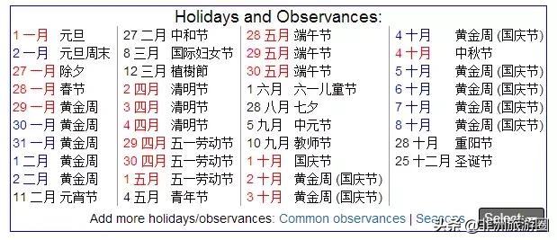 世界各国四季天气预报,世界各国天气炎热时间表