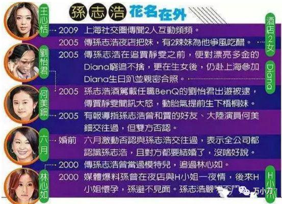 贾静雯的干爹是谁,贾静雯历任男友有哪些
