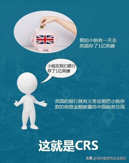 crs香港账户怎么办,香港对crs的政策