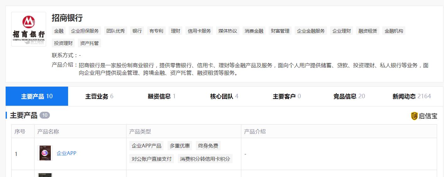 理财买固定收益亏钱怎么处理,银行固定收益类理财会亏本吗