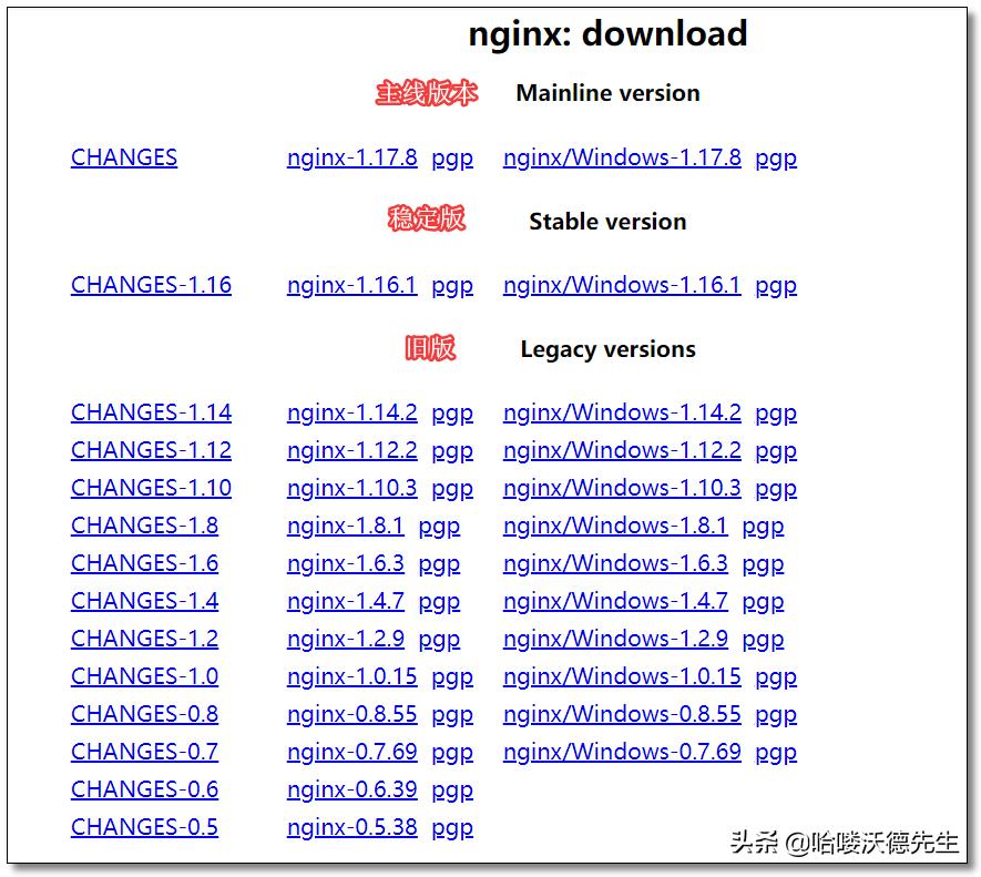 微服务网关组件,gateway怎么映射微服务