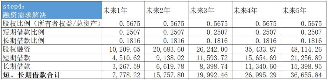 美力弹簧股票市值是多少,汽车弹簧概念股