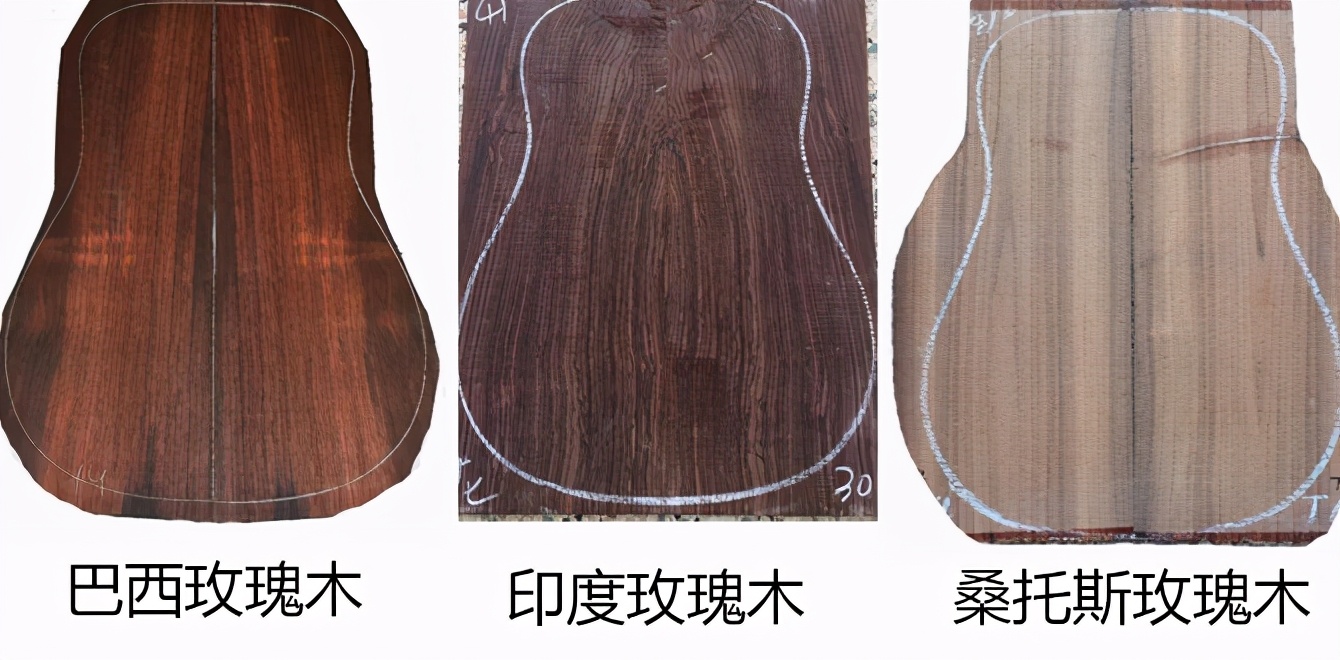 「初学者入门吉他品牌选购攻略」吉他背侧板材质怎么选?