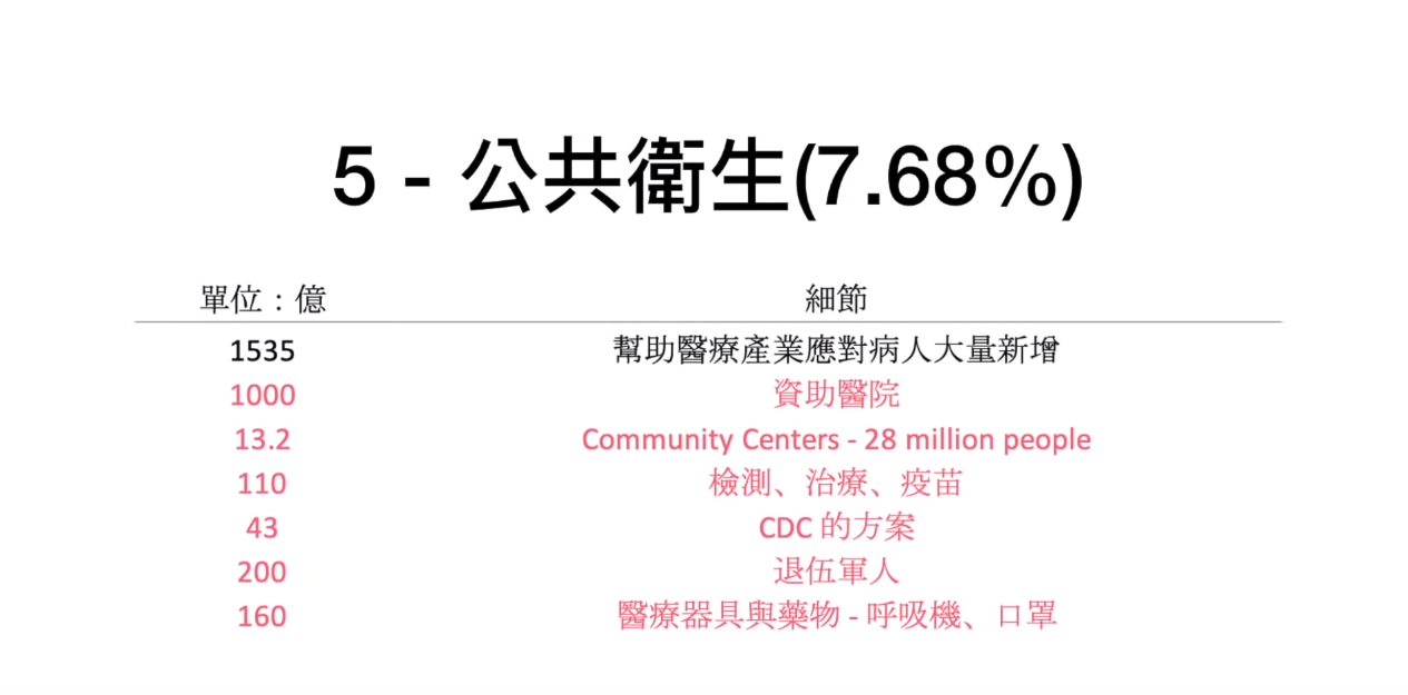 一篇文章读懂经济学,一篇文章看懂外汇