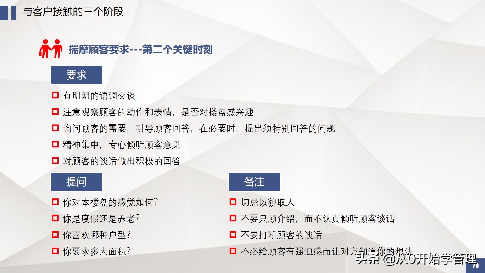6年上市公司销售vp教你如何拆解销售流程提升团队业绩转化率