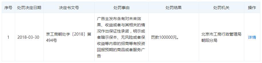鑫茂荣信财富靠谱吗,鑫茂荣信财富非法集资案宣判