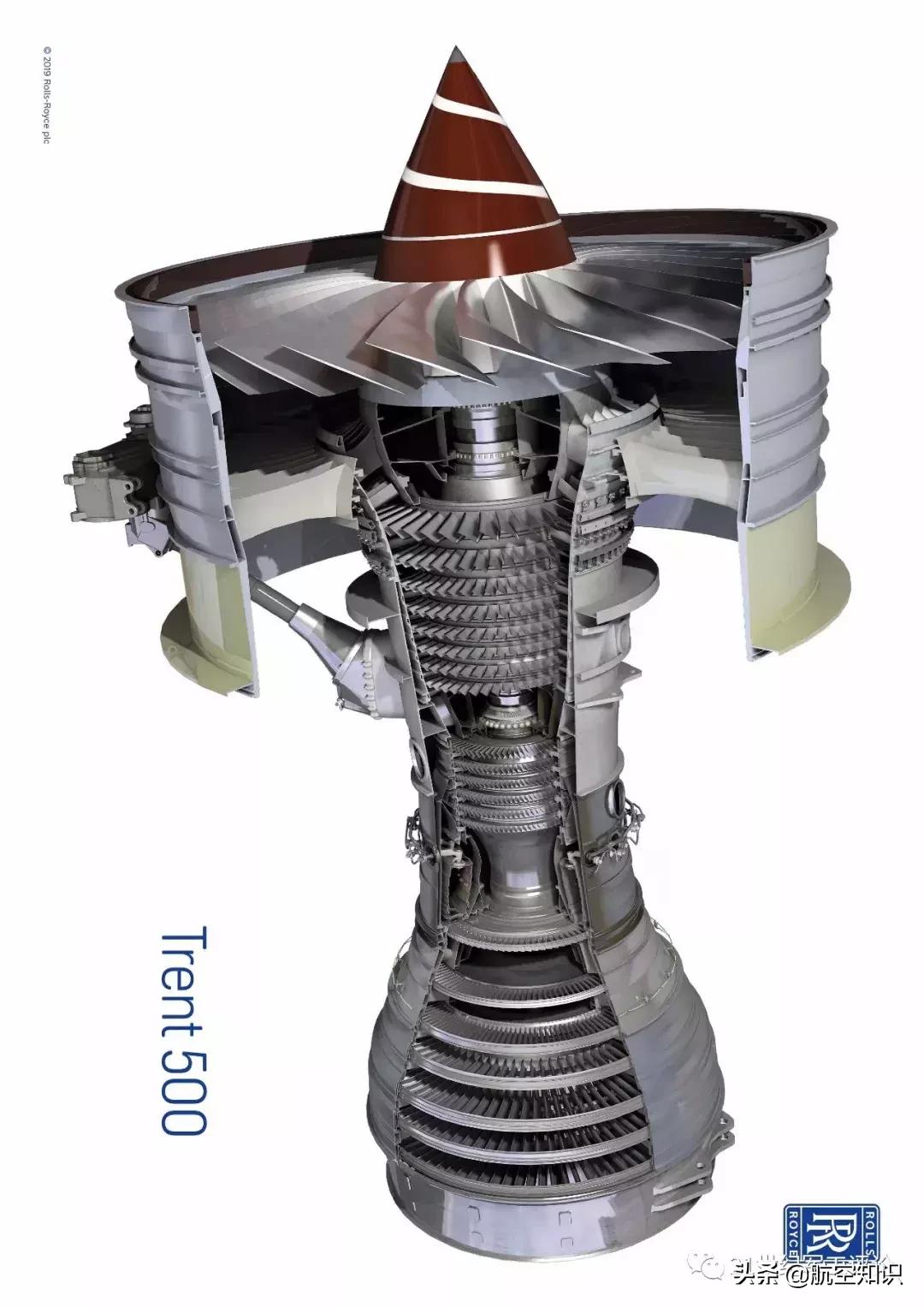 罗尔斯罗伊斯第一具航空发动机,罗尔斯罗伊斯的涡扇发动机