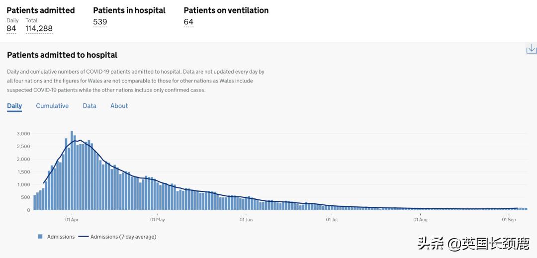 新冠筛查站最新消息,新冠检测出口英国