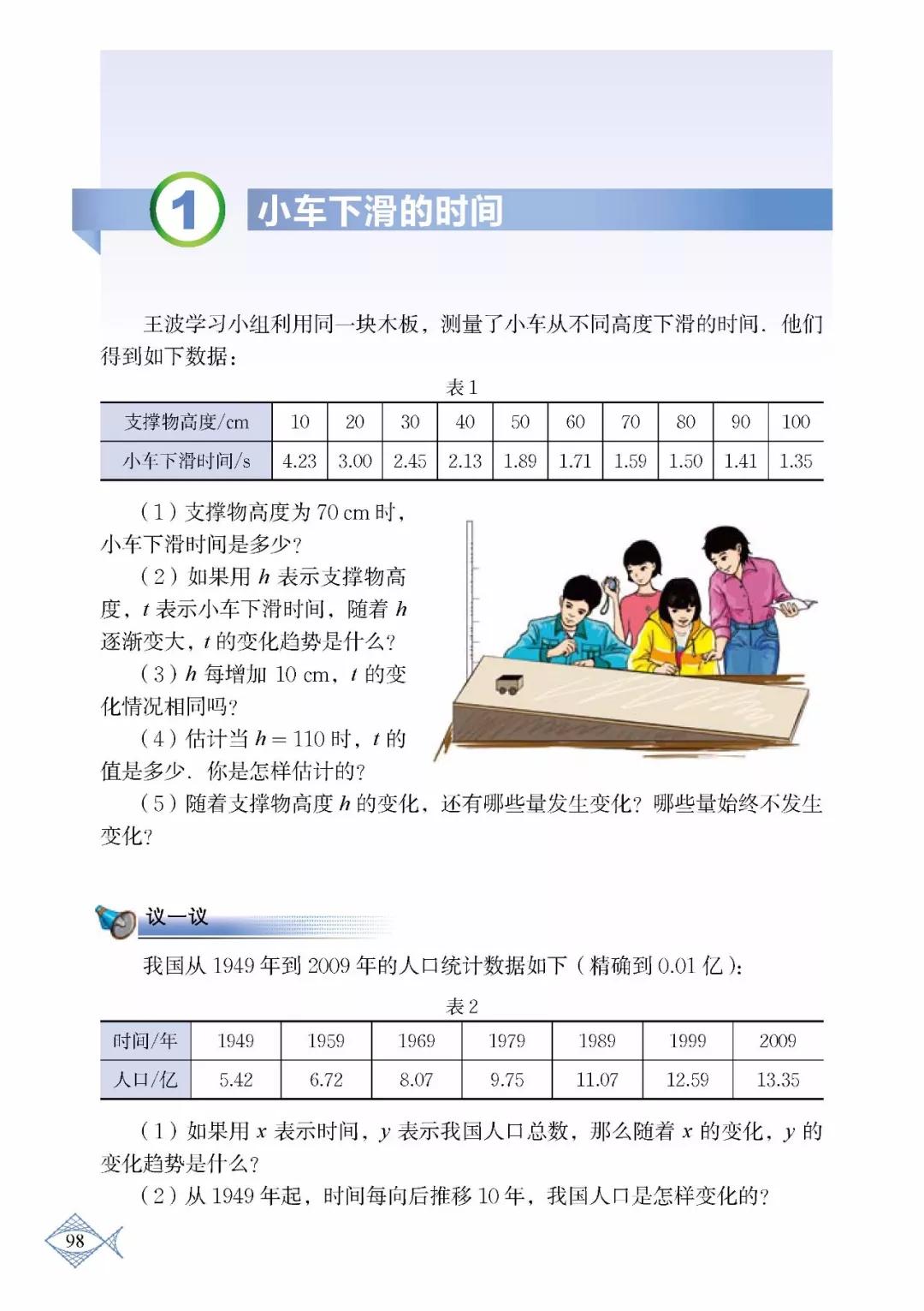 苏教版初中数学七年级下册课本,初中数学七年级上册课本