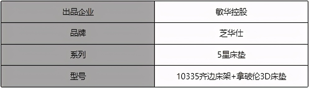 芝华仕五星床垫时尚系列讲解,芝华仕爱蒙床垫和五星床垫哪个好