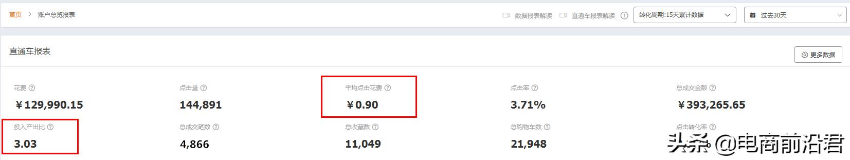 如何提升淘宝店铺转化率的方法,怎么有效提高淘宝店铺的转化率