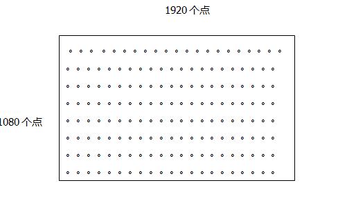 diy电脑不懂配置,电脑diy你不知道的冷知识