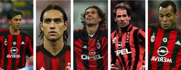 这些球星你都认识吗,意甲各支球队的绰号