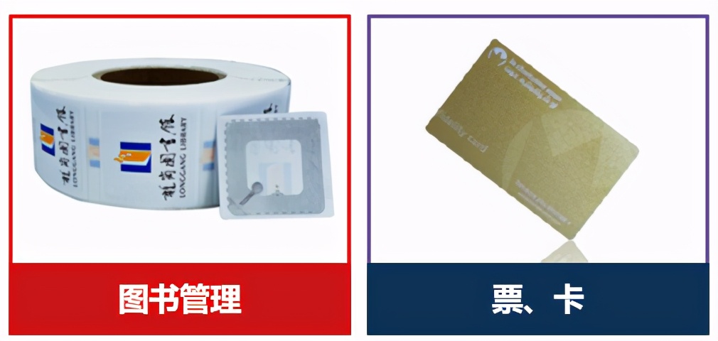 rfid零售发展趋势,中国rfid的发展趋势