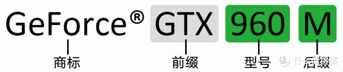 开学季买什么笔记本比较好,3000-4000元开学季笔记本电脑推荐