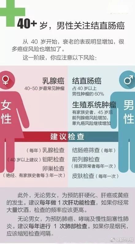 李宗伟质子治疗鼻咽癌,李宗伟鼻咽癌质子哪里做的