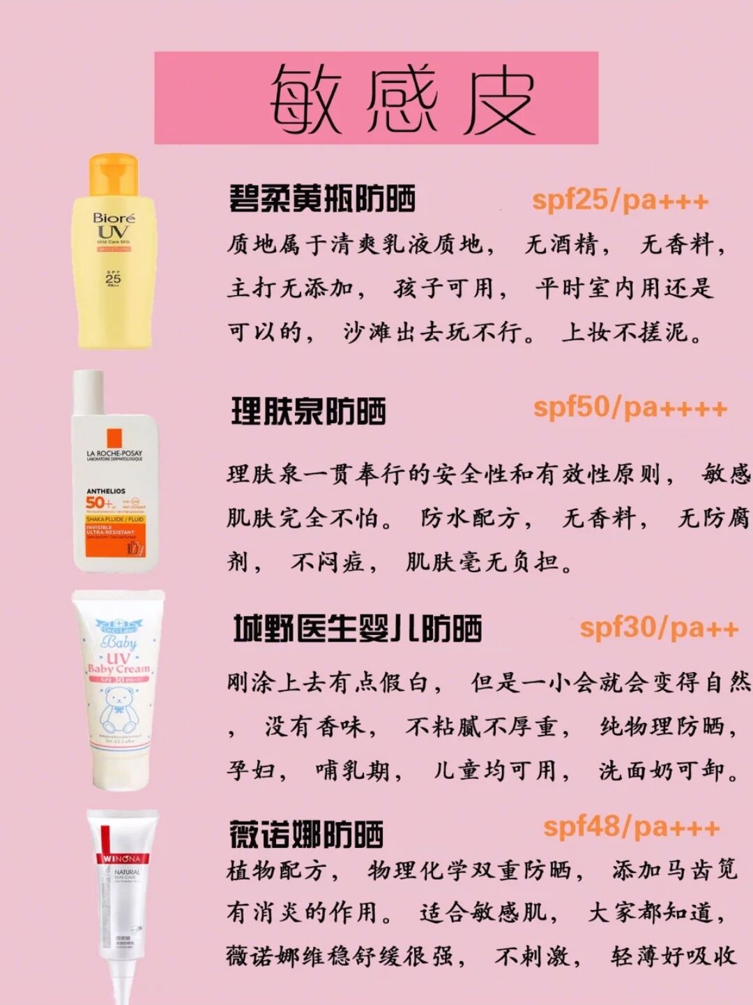 晒红后皮肤怎么能快速修复,皮肤一晒太阳就泛红怎么回事