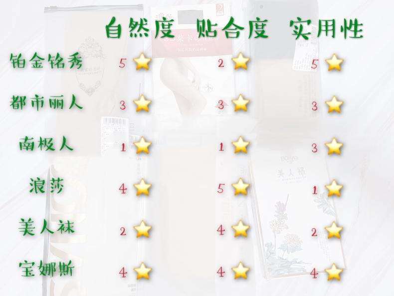 不掉裆打底裤光腿神器真实测评,最耐穿的光腿神器