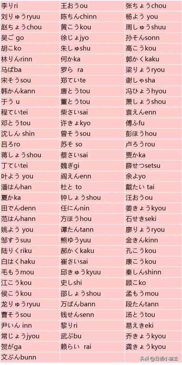 鬼灭之刃9柱名字用日语怎么说,怎么知道自己中文名字的日语读法