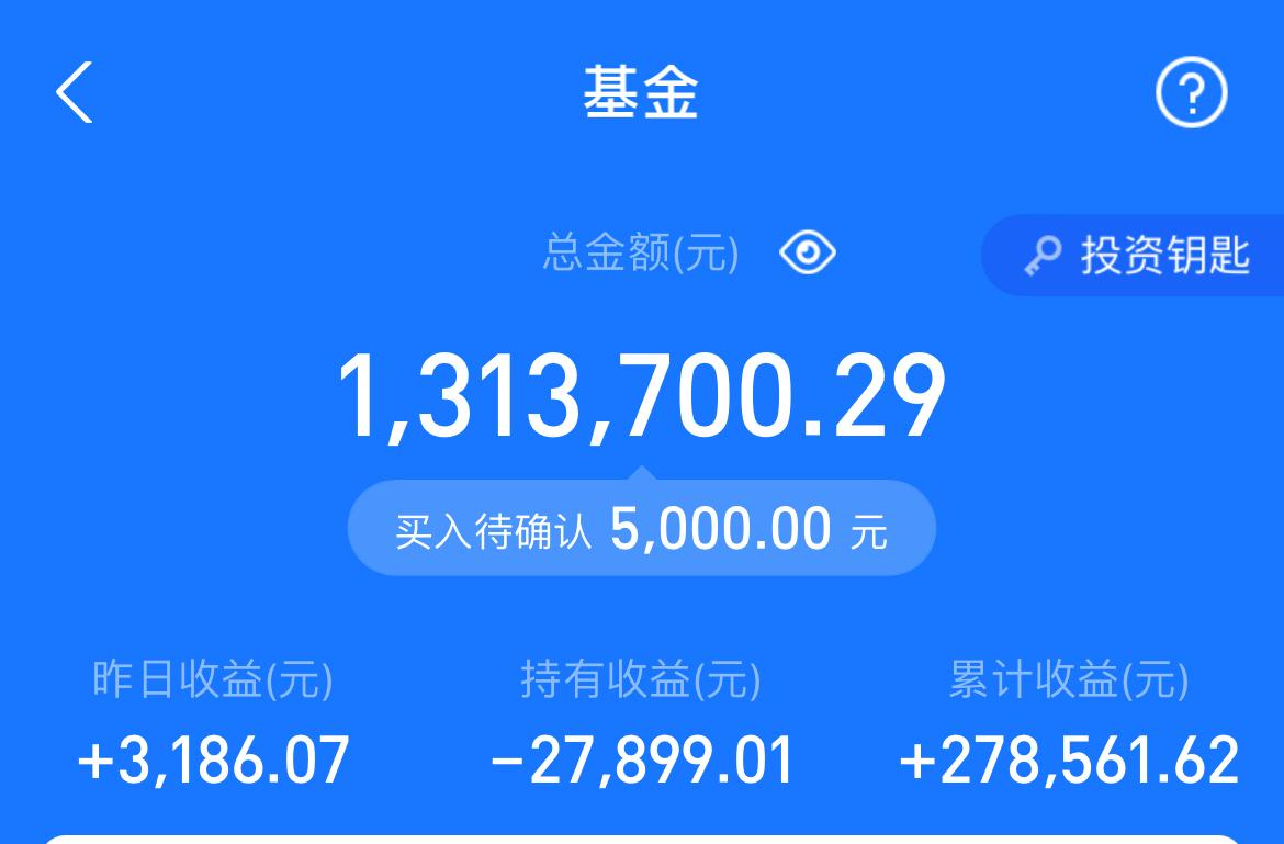 接下来白酒走势,对茅台股票未来的分析