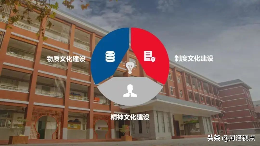 洛阳市第一实验小学校长李青青,洛阳市实验小学校长李青青简历