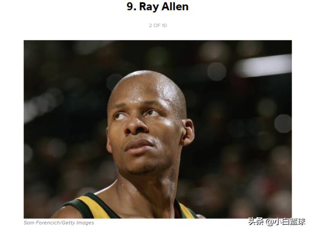 雷阿伦评价詹姆斯前五,雷阿伦十大分卫