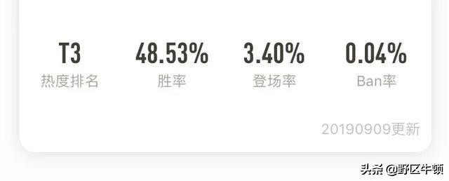 王者荣耀老夫子削弱了几次,王者荣耀老夫子改动史