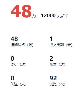 淮安急售二手房资讯,挂牌一天成功出售房子