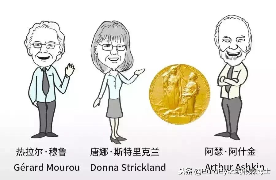 全飞秒3.0和2.0的区别,半飞秒和全飞秒区别都多少钱