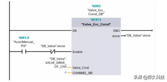 自动化工程师学习,西门子s71200plc编程详细教程