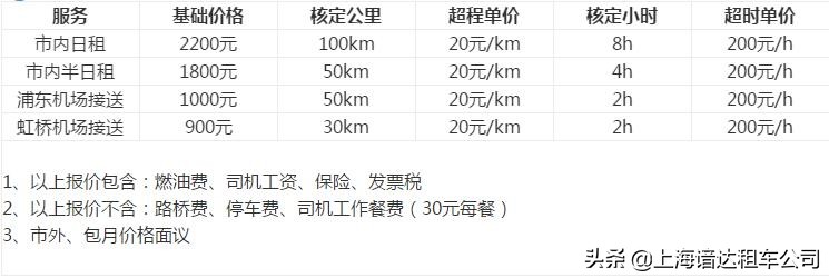 租车多少钱一天,租车多少钱一天南宁