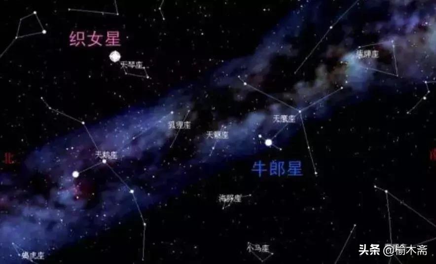 怎么记录七夕传说牛郎织女的故事,七夕节牛郎织女的故事