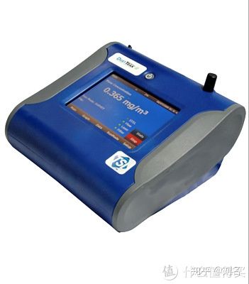 新风机初效过滤与高效过滤,新风知识