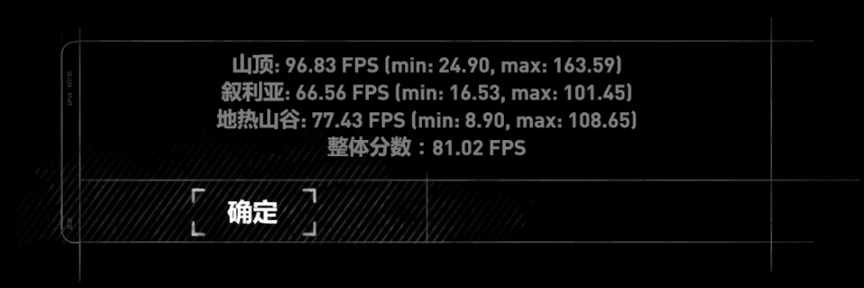 酷鱼s3装机,酷鱼s3深度评测