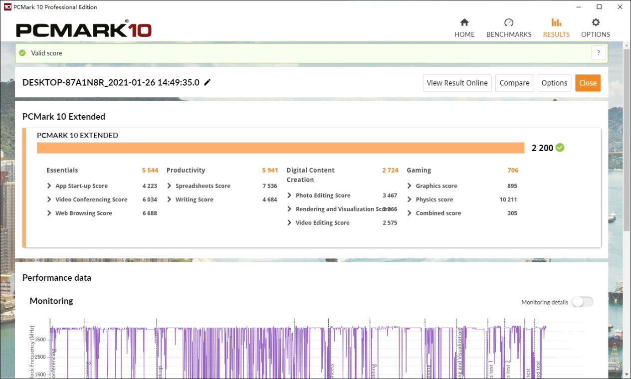 联想扬天t4900v-00与t4900k-03的比较,联想扬天t4900与m460对比