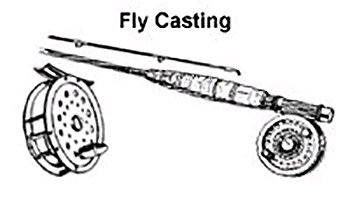封闭渔轮抛投视频,渔轮塑料卷线器