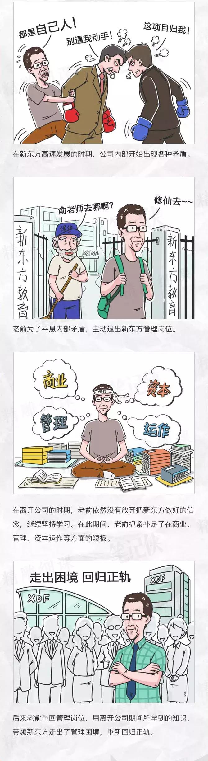 一幅漫画，看懂新东方25年成长之路