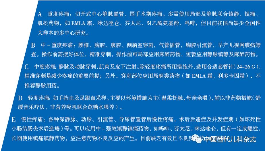 分娩镇痛专家共识最新,小儿麻醉专家共识