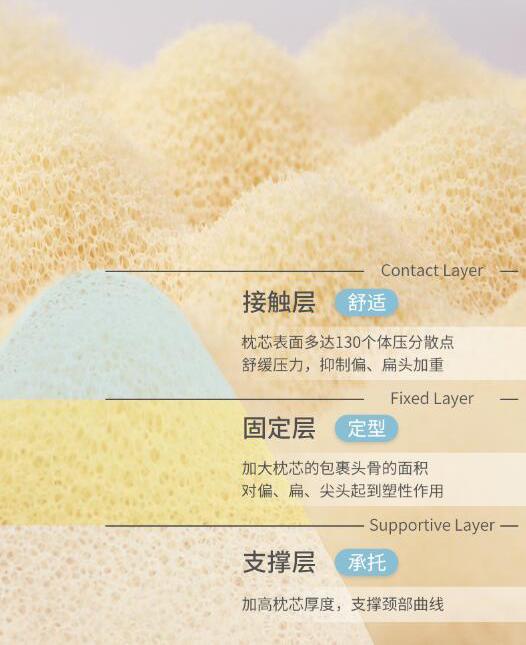 秋天到了又到了穿开衫的时候了,秋天又到了穿外套的季节