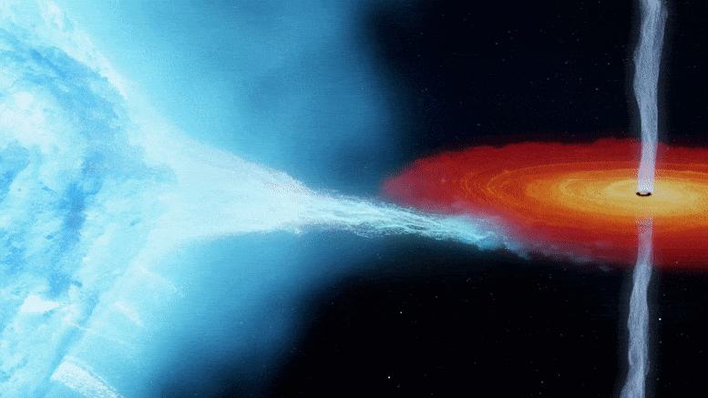 科学家们展示了黑洞的真实照片,黑洞的照片对科学发展有什么影响