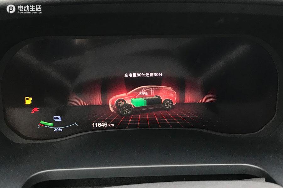 国产红旗纯电动汽车,红旗纯电动车e-hs3