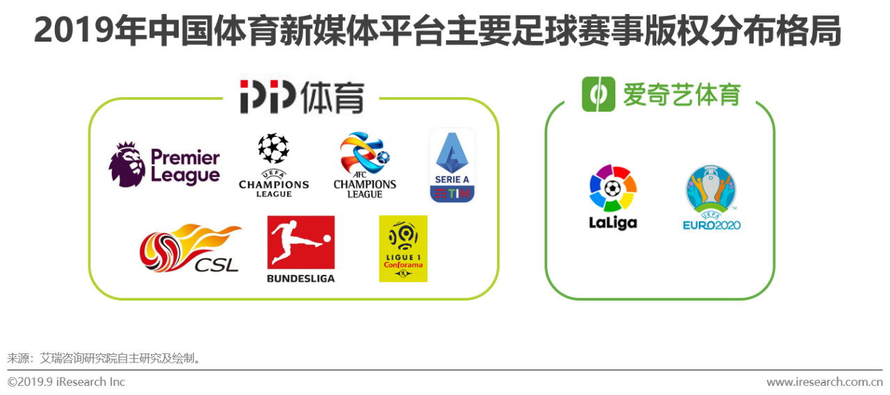 涓浗瓒崇悆鐞冭糠蹇冪悊娲炲療,涓浗绀句氦濯掍綋鐢ㄦ埛娲炲療