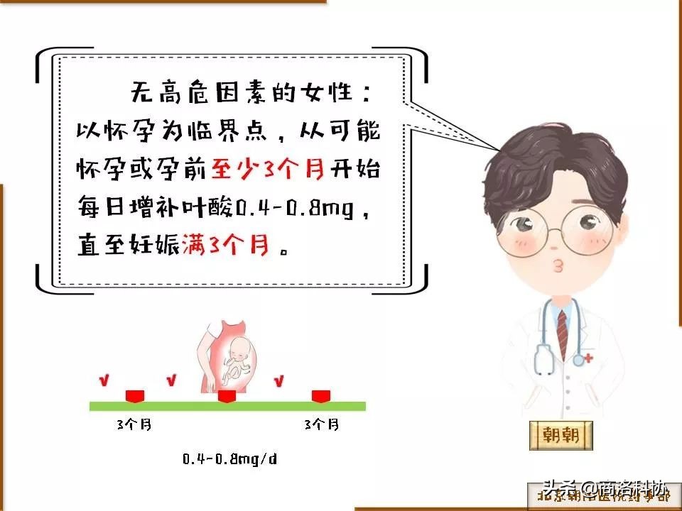 科普孕妇饮食,孕妇口服叶酸宣传知识