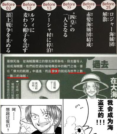 海贼王鹰眼的实力已实锤,海贼王鹰眼第一名是谁