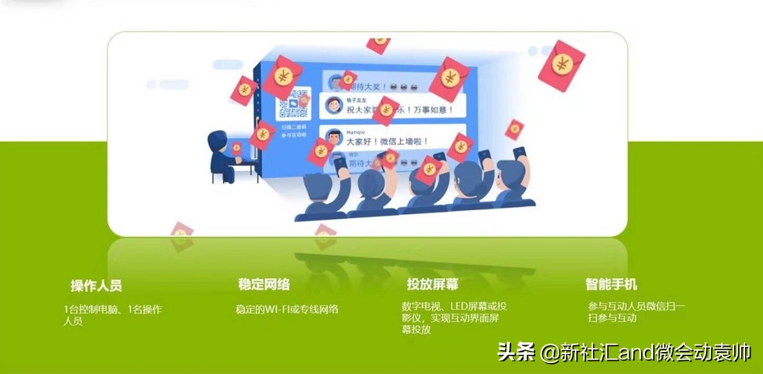 微会动：北京市专业的会议会展活动场景微信现场大屏互动科技平台