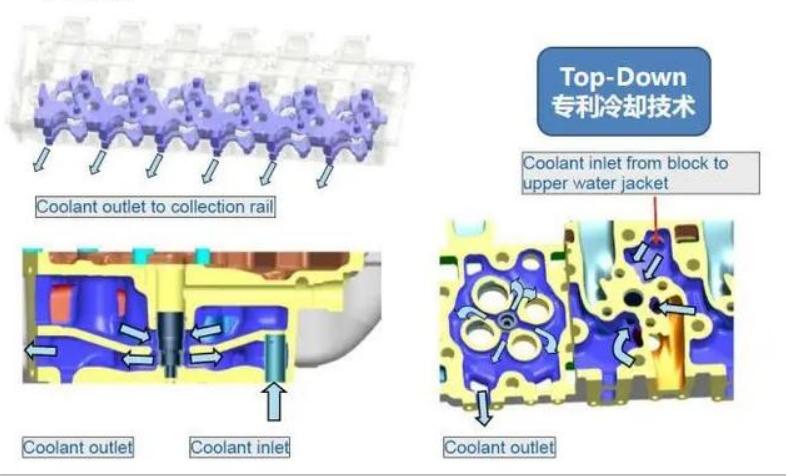 三一道依茨发动机品质怎么样,三一道依茨发动机费油怎么修