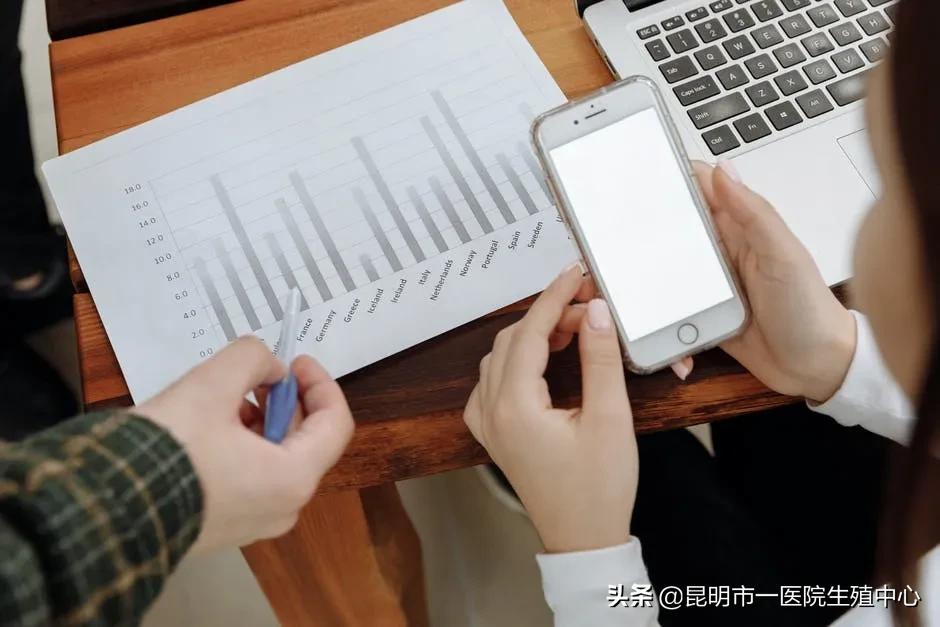 试管怀孕产检项目明细表,孕检全部项目