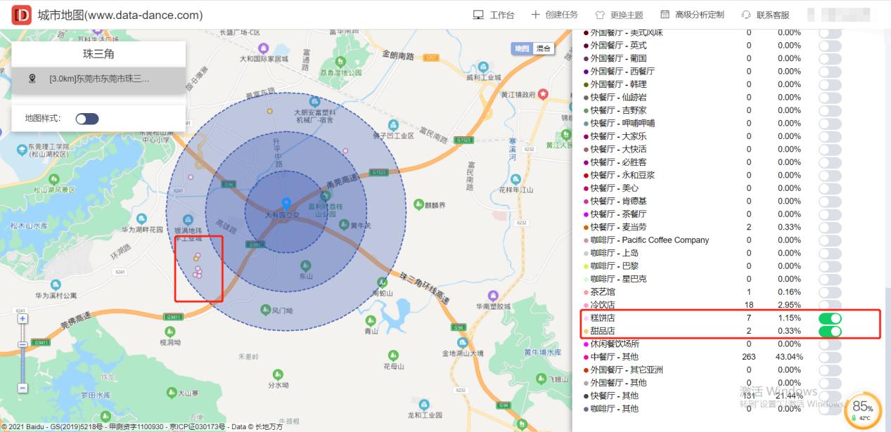 甜品店市场分析与定位,甜品店行业竞争分析