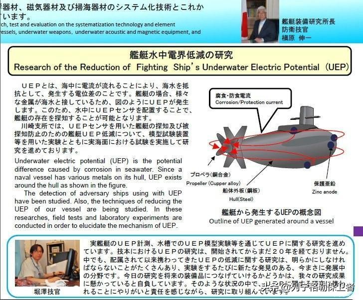 日本防卫研究所,防卫研究所山本