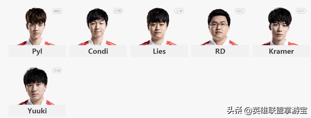 lpl春季赛rng胜edg队员介绍,lpl2023edg跟rng选手名单